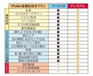 Live2D用のイラストを制作します パーツごとにレイヤーに分けてキャラクターデザインをします イメージ3