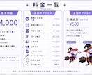シンプルで可愛いSDキャラクター制作します グッズやアイコン、スタンプなど様々な用途に！ イメージ2