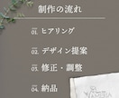 開業準備や個人店向けのロゴデザイン制作します お店の雰囲気や想いを整え、伝わるロゴへ イメージ4