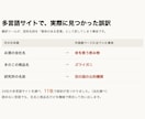 多言語サイトの翻訳ミスと文字化けを点検します 「命を救う飲み物」と訳されていた例も。24社中11社で誤訳 イメージ2
