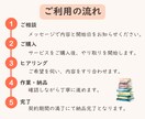 オンライン秘書が１ヶ月しっかりサポートします 事務、雑務代行で自由な時間作りをお手伝いします イメージ7