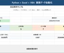 Excel業務をPython・VBAで自動化します 面倒な集計・整形・転記作業を自動化して作業時間を削減します イメージ2