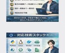 EC・物販の業務自動化を設計から構築まで対応します 物販・EC事業の業務効率化を支援します イメージ4
