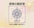 相手の本音を｜5万人実績×AIで精密翻訳します 複雑恋愛など動かない現状の裏にある「彼の本音」を翻訳します イメージ4