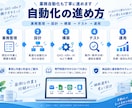 AI・GAS・n8nで業務を自動化します 面倒な定型業務を整理し自動化の仕組みを構築 イメージ5