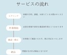 サイト修正いたします 低価格&無制限でのサイト修正！！ イメージ2