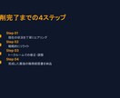 現役人事直伝｜企業に刺さる職務経歴書を添削します 先着５名様限定！レビュー必須で最低価格で提供します！ イメージ3