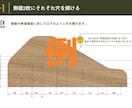 DIY工作図面をお送りします ちゃんと作りたい人のDIY図面シリーズ　木製滑り台 イメージ2