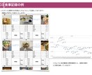 30日間の食事分析から痩せる為の戦略を見つけます 記録PDFとフィードバック動画つき！栄養士による食事分析 イメージ5