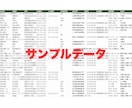 不動産会社の営業リストをご提供します SUUMO、ホームズ等の掲載企業のリストです イメージ2