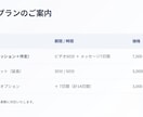 7日間！習慣化コーチングで自分磨きをサポートします 60分のビデオ相談＋7日間のメッセージ伴走 イメージ6