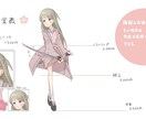 セール中★立ち絵・アイコン制作します TRPG、ゲームなどに使用できる立ち絵をお受けします。 イメージ2