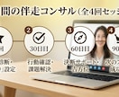 人生の決断を後押しする90日フルサポートします 人生の岐路で迷わない。あなたの「最適なタイミング」が分かる イメージ5