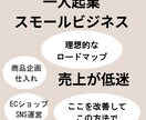 ファッション系物販ビジネスについて相談にのります ブランド立ち上げ運営、デザインプロセスについてお答えします イメージ2