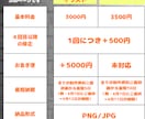 5月限定！SNSアイコン描きます こだわり大歓迎！魅力引き出すイラスト、制作します！ イメージ3
