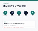 Shopifyの商品登録CSVを作成・整形します 登録前チェック表付き。最大30SKUを丁寧に一括変換 イメージ3