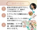 商用OK｜写真から優しい似顔絵アイコン作成します 写真ベースで雰囲気そのまま｜上品でやさしい仕上がり イメージ4