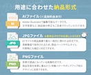 5枚セット｜修正無制限｜売れる商品画像作ります 競合に差をつける！戦略的なamazonなどEC商品画像 イメージ9