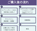 見込み客のハート刺さるセールスレターを執筆します 現役講師が感情ライティングで最高のコピーをお届けします イメージ11