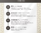 115万キロのフィルムでプロフィール動画作成します 納品時は実際の音源・ISUM申請代行も可能・結婚式動画 イメージ5