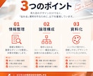 現役ITコンサルが伝わるパワポ資料を作ります 構成・情報整理から対応｜伝わるビジネス資料へ イメージ2