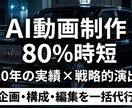 YouTube動画制作（またはSNS動画制作）ます AIで80%時短！20年の実績が放つ、戦略的SNS動画制作 イメージ1