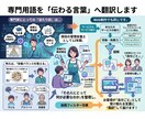 事業整理カルテ付｜想いを整理し伝わるHP作ります 強みを引き出す傾聴力×翻訳×デザインで、魅力を引き出す！ イメージ4