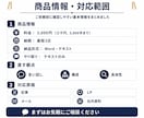 AIが書いた文章を人の文章に整えます AI特有の言い回しを外し、読み手に伝わる日本語に直します イメージ3