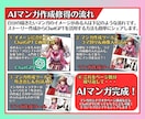 AIマンガたった2つのツールで作る方法教えます ★1回90分完結★初心者がAIマンガ作成に悩んだらこの講座！ イメージ4