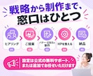 LINE広告を丸ごと制作。リンク先のHPも整えます LINEヤフー広告対応。プロが戦略・提案から制作まで一気通貫 イメージ3