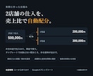 飲食店の数字管理シートをお店専用に作ります 複数店舗・仕入の按分・独自の科目にも対応します イメージ3