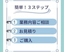 面倒な事務作業、オンラインで代行します コツコツと丁寧、正確な作業をいたします イメージ6