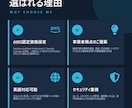 月500円〜運用｜AWS認定者がHP制作します レンタルサーバーで運用 × AWS 移行も見据えた設計 イメージ2