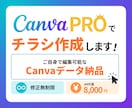 Canva Proで編集可能なチラシ作成します 使い回せるテンプレートとして納品! イメージ1