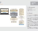 モニター3名様50000円集客に強いLP制作します 思わず欲しくなる！商品の魅力をデザインの力でサポートします◎ イメージ6