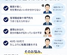 40代50代の職務経歴書を採用目線で作ります 長い経歴を整理し強みが伝わる書類へ再構成 イメージ2