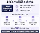 事業・サービス案を第三者目線で単発レビューします 良い点だけでなく、気になる点や弱点も整理します イメージ2