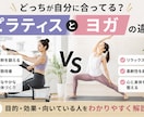 SEOに強いフィットネス記事を月8本作成します フィットネス業界特化のSEOブログを月8記事作成します イメージ3