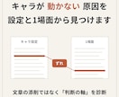 キャラが動かない原因を設定と1場面から見つけます 設定と場面のずれ・動かす状況2案・直す順番をお返しします イメージ1