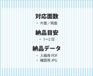 名刺入稿代行（印刷所対応）ます 入稿が不安な方、丸投げOKです イメージ4