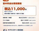 PHP・Laravelの不具合の原因を調査します 原因調査の料金です｜改修はお見積り｜法人チーム イメージ3