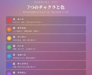 2027年【上半期運勢】を色彩霊視で占います 恋愛·仕事·金運・健康、あなたの2027年上半期を視ます イメージ5