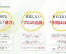 最短3日納品！プロ品質Webサイト8万円で作ります デザイン・原稿すべておまかせ！高品質HPを最短3日で納品！ イメージ3