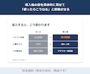 営業資料のパワーポイントを作成・手直しします 作る前に確認。原稿・メモ・AIの下書きから整えます イメージ6