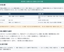 Excel転記業務1つの改善手順を提案します 自動化できそうな工程と、人の確認を残す工程を整理 イメージ1