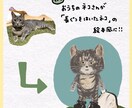 ペットの絵本風のイラスト描きます 犬、猫、うさぎ等色々な動物をふわふわ絵本に出てきそうな絵に！ イメージ7