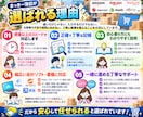 ECサイトの経理代行(仕訳/記帳代行いたします Amazon｜楽天｜ヤフー｜自社EC｜ebay｜ハンドメイド イメージ6
