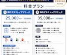 市場調査・競合分析レポート『寝てる間』に作成します 情報収集から分析・資料化まで一括対応 イメージ2