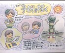 年始に設定！世界にたった一枚の絵で貴方を予祝します 【心の願望】を毎日眺められるよう【視覚化】し予祝します！ イメージ2