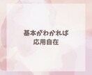 里親で５人の母が「子育ての基本のキ」をお伝えします 回数無制限！３日間のチャット相談付き♪ イメージ5